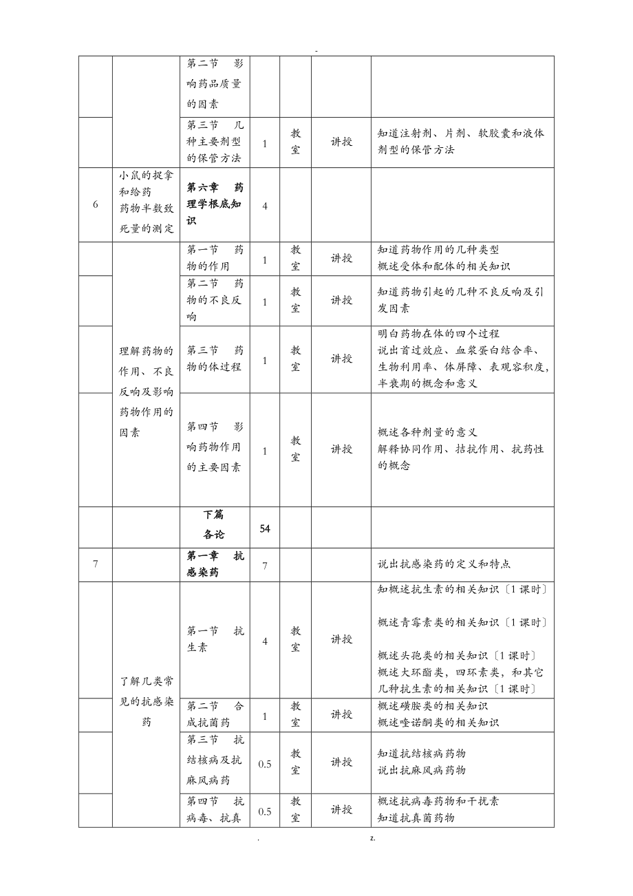 医药商品学课程标准.doc_第3页