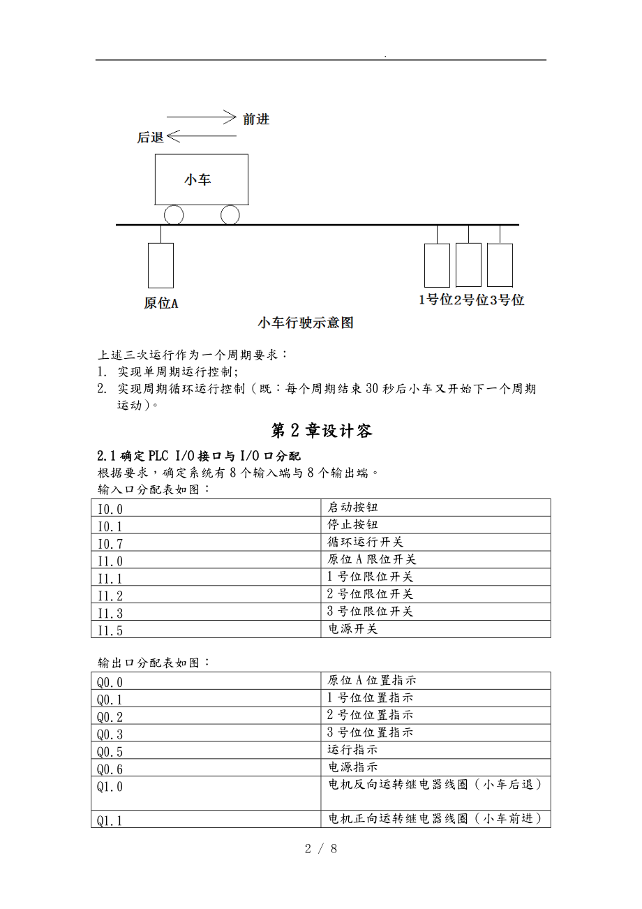 生产线转运小车的自动控制程序的设计说明.doc_第3页