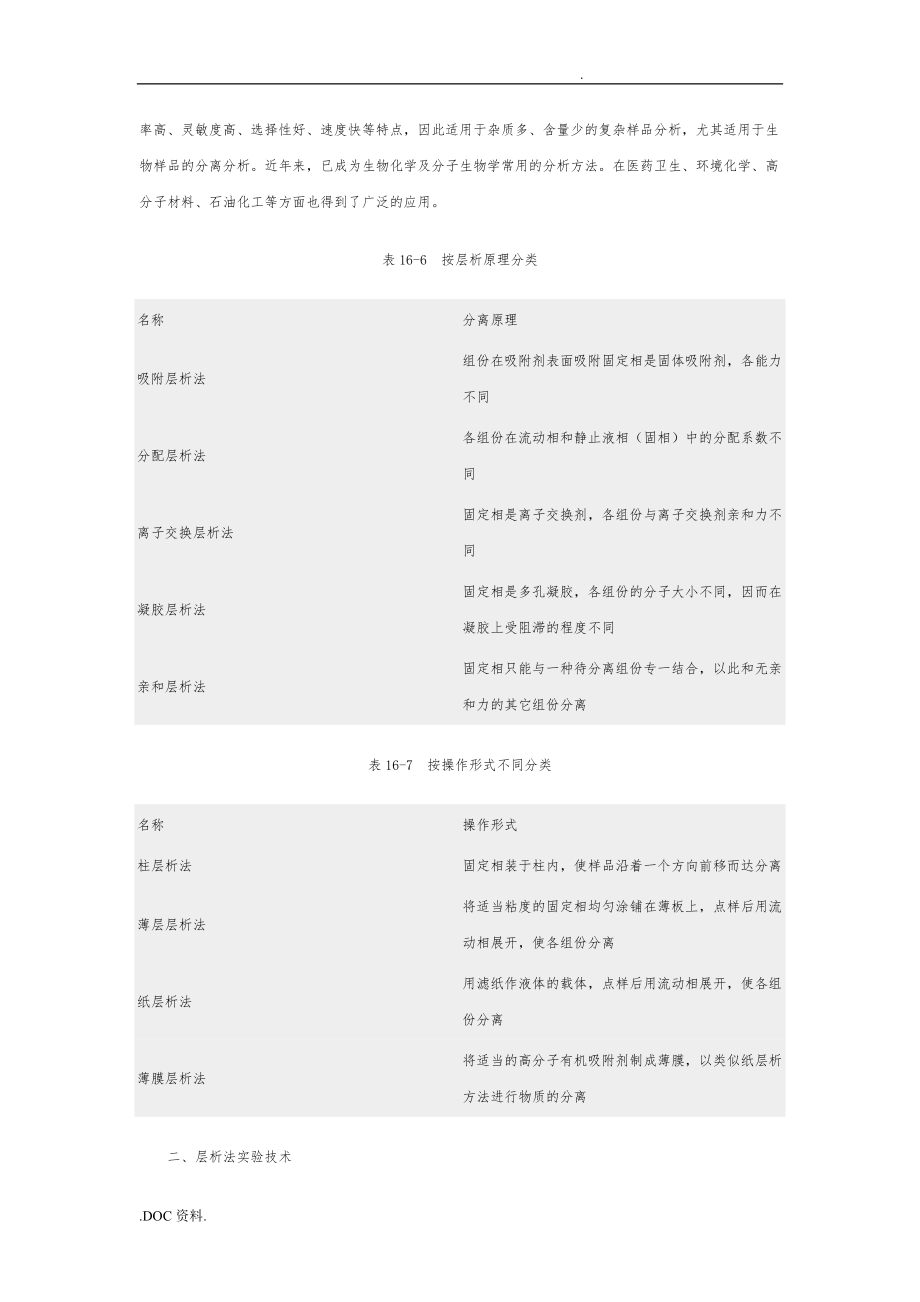 层析技术的应用.doc_第2页