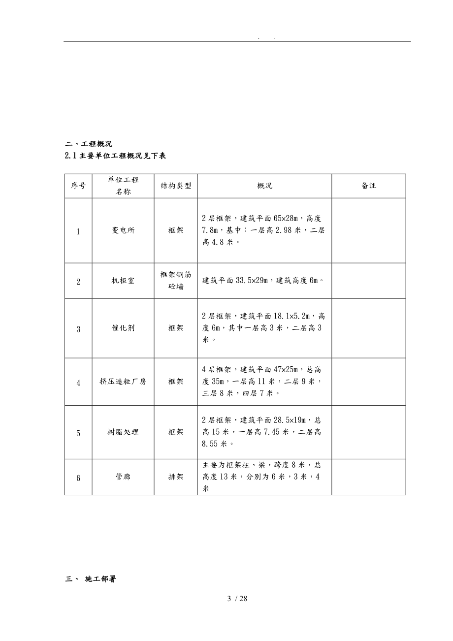 承重脚手架施工工程设计方案.doc_第3页