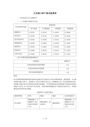 天安财产保险股份有限公司港口财产基本险费率.doc