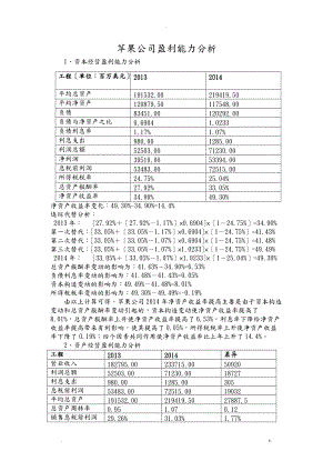 苹果公司盈利能力分析.doc