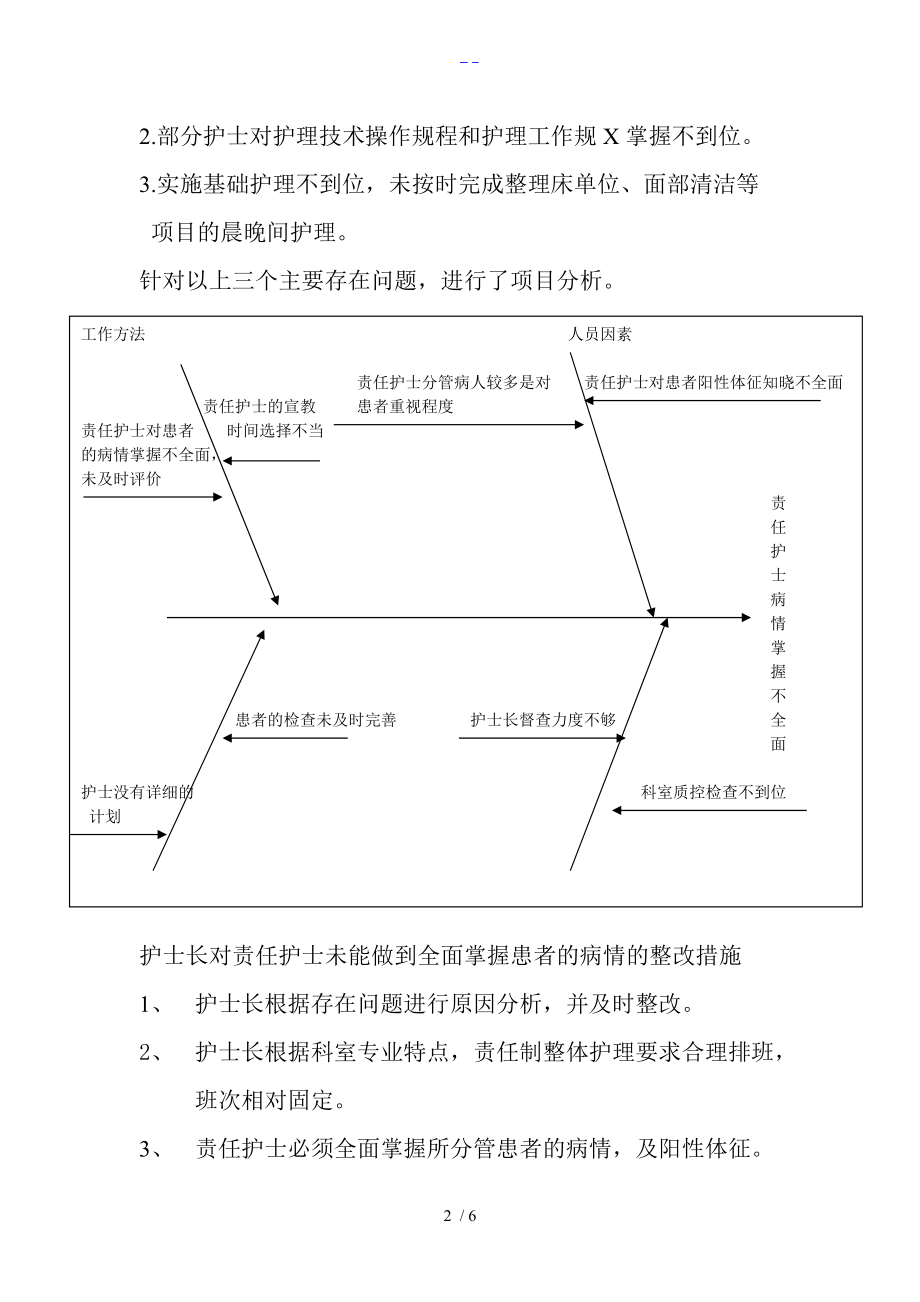 一季度责任制整体护理-持续改进实例.doc_第2页