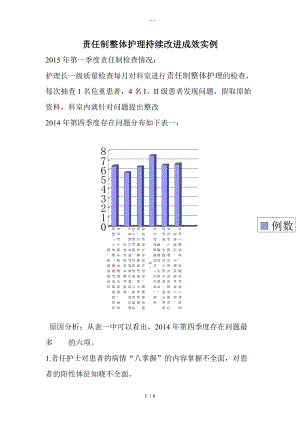 一季度责任制整体护理-持续改进实例.doc