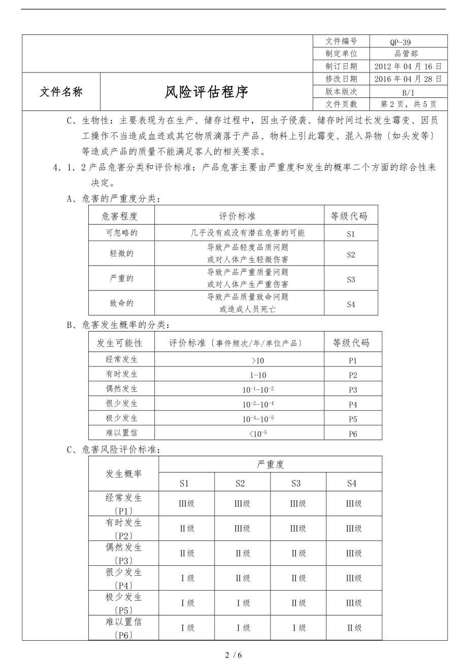 风险评估程序文件.doc_第2页