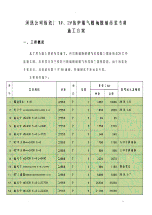 除尘管道吊装专项技术方案设计.doc