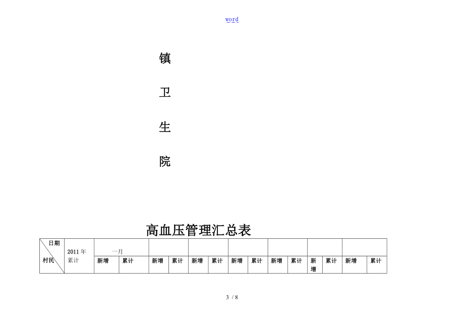 癫痫药品管理系统规章制度.doc_第3页