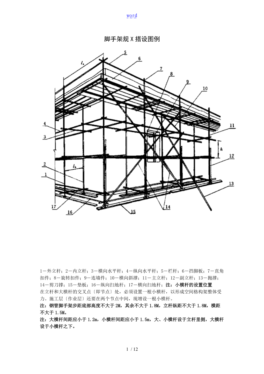 脚手架要求规范搭设图例.doc_第1页