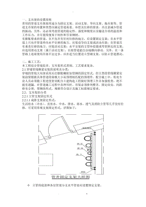 管道支架及吊架施工及方案.doc