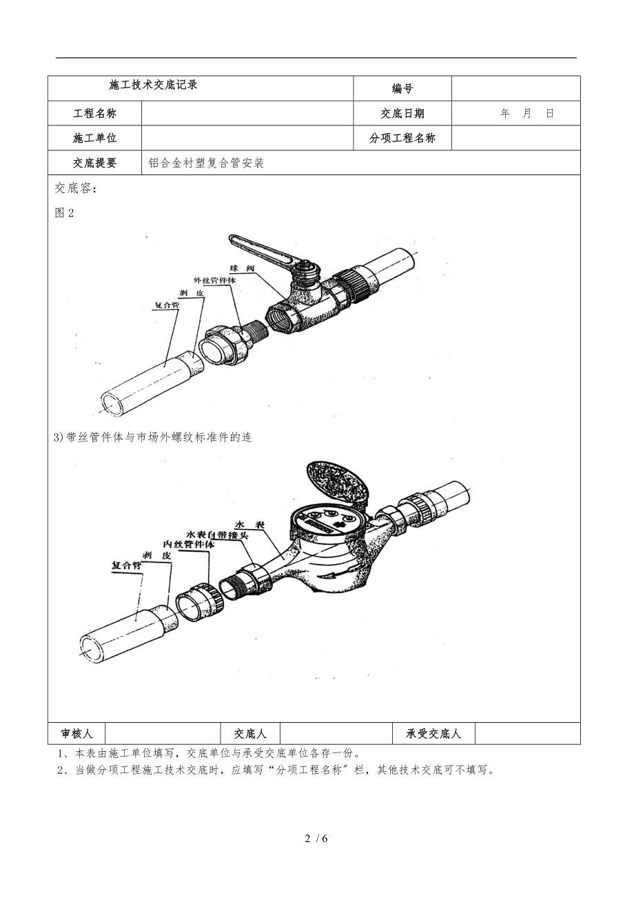 铝合金衬塑复合管施工技术交底大全.doc_第2页