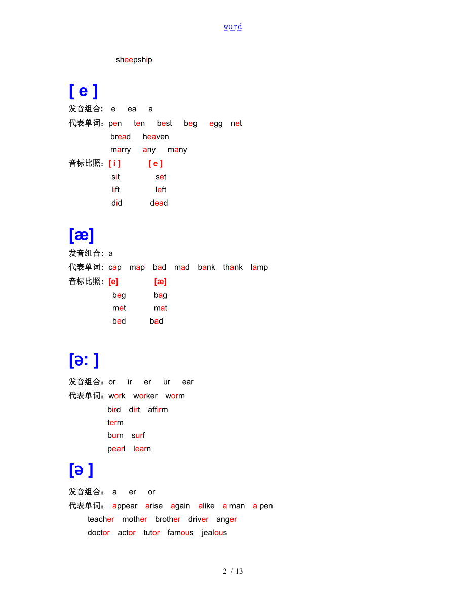 超级简单实用地音标认读.doc_第2页