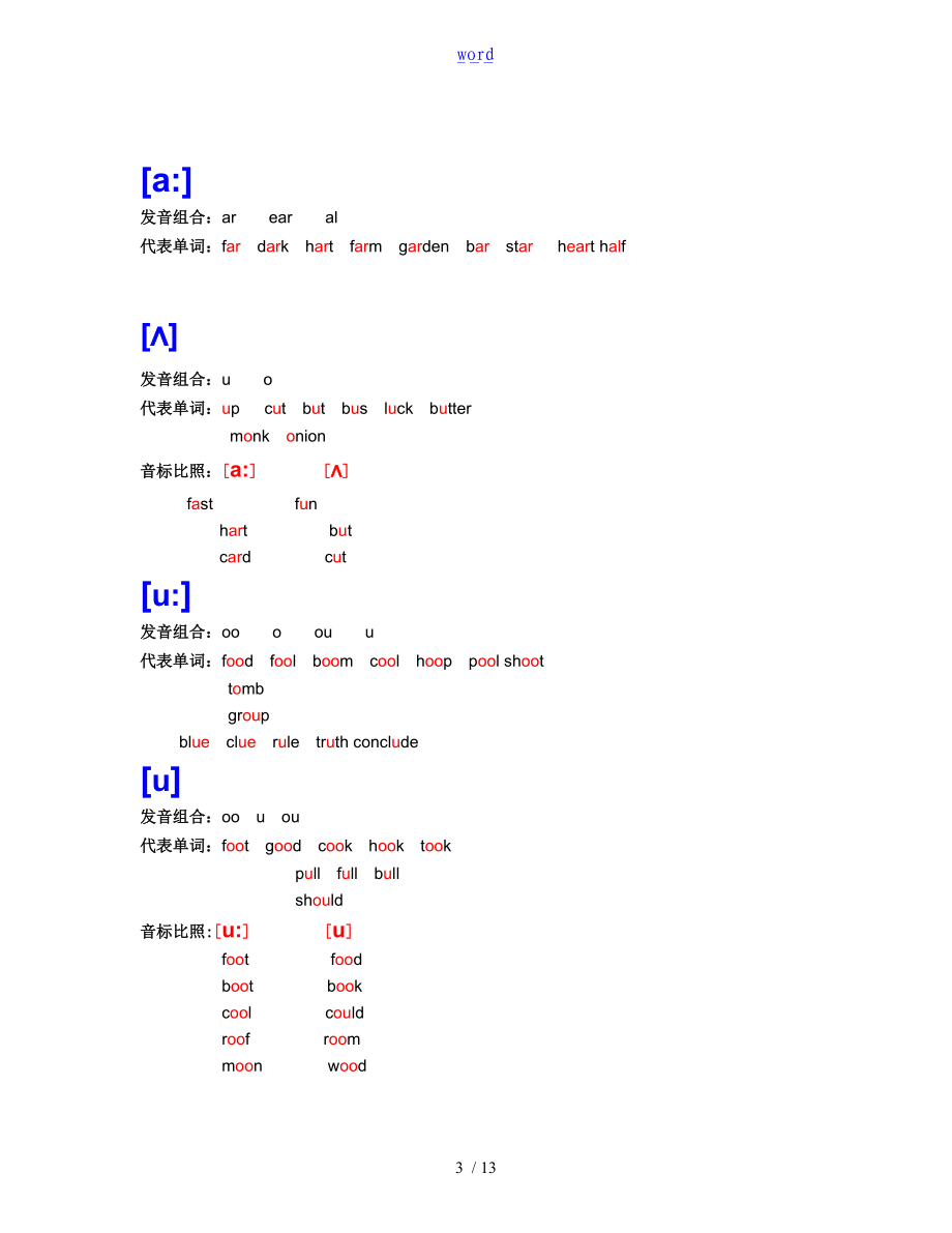 超级简单实用地音标认读.doc_第3页