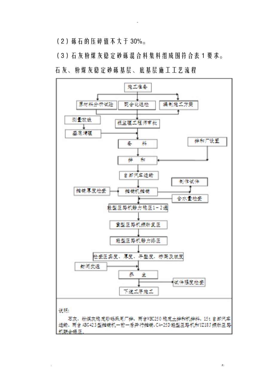 石灰粉煤灰稳定砂砾底基层及基层施工组织设计及对策.doc_第2页