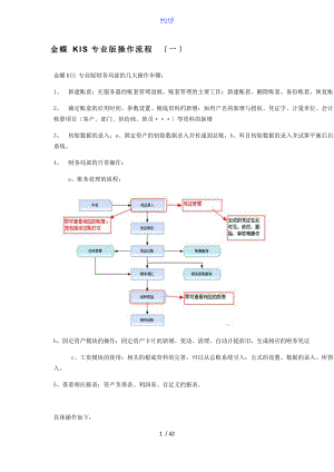 金蝶KIS专业版操作流程33690.doc