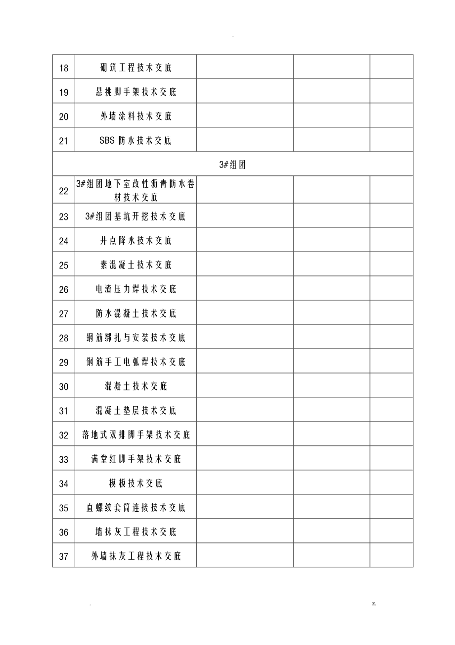 项目部项目技术交底大全全套管理计划.doc_第2页