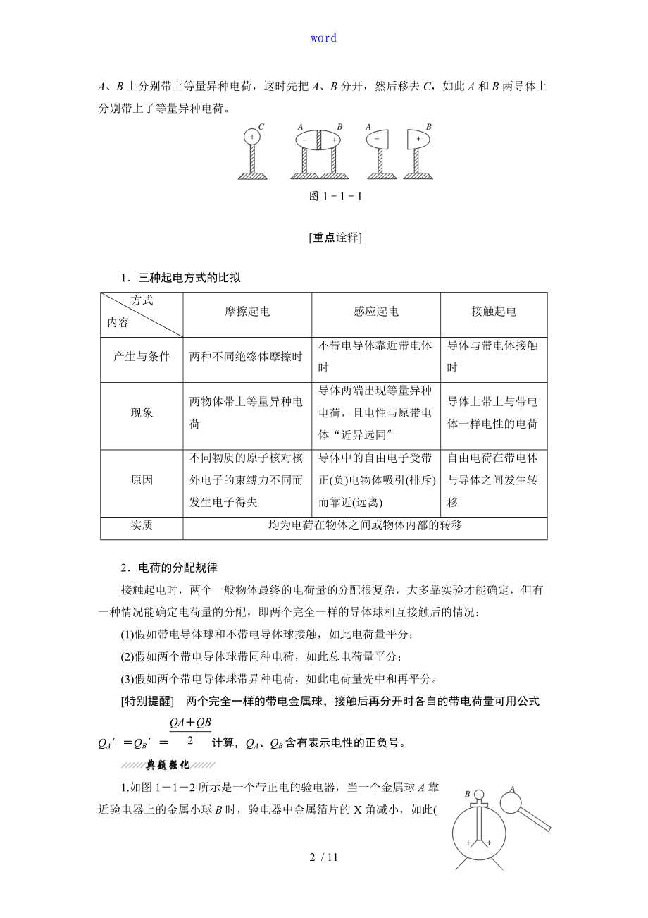 第1节电荷及其守恒定律知识点及典型例题.doc_第2页