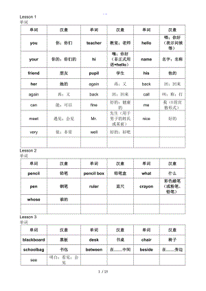 四级下册冀教版英语单词短语句型.doc