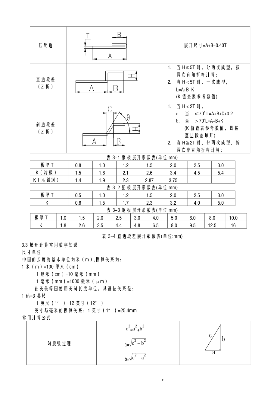 钣金加工工艺设计培训资料.doc_第3页