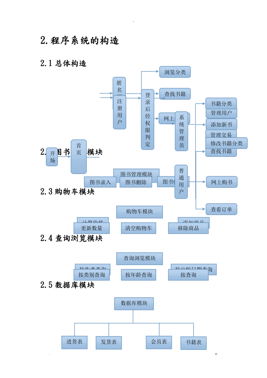 详细设计说明书-网上书店.doc_第3页