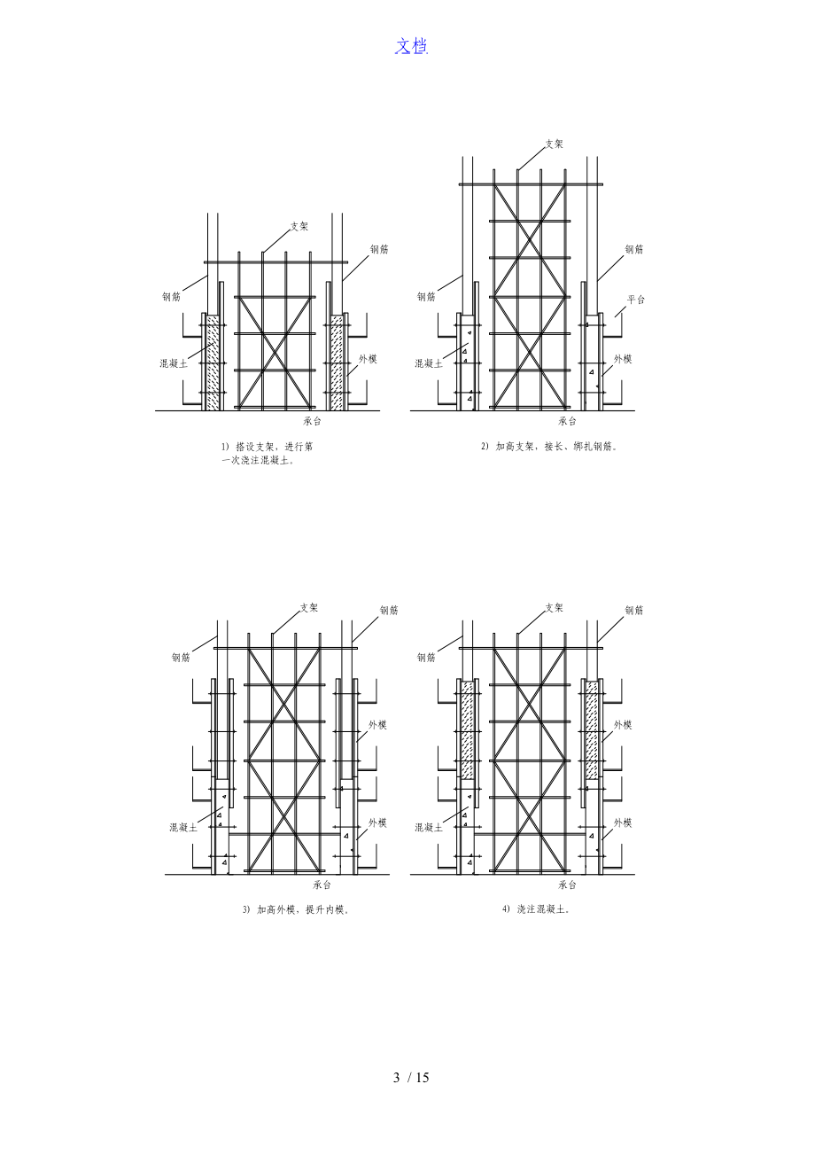 高墩翻模施工工法.doc_第3页