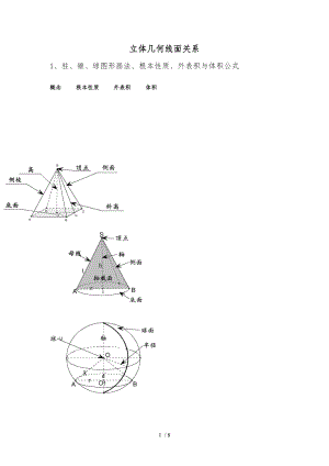 立体几何线面关系经典.doc