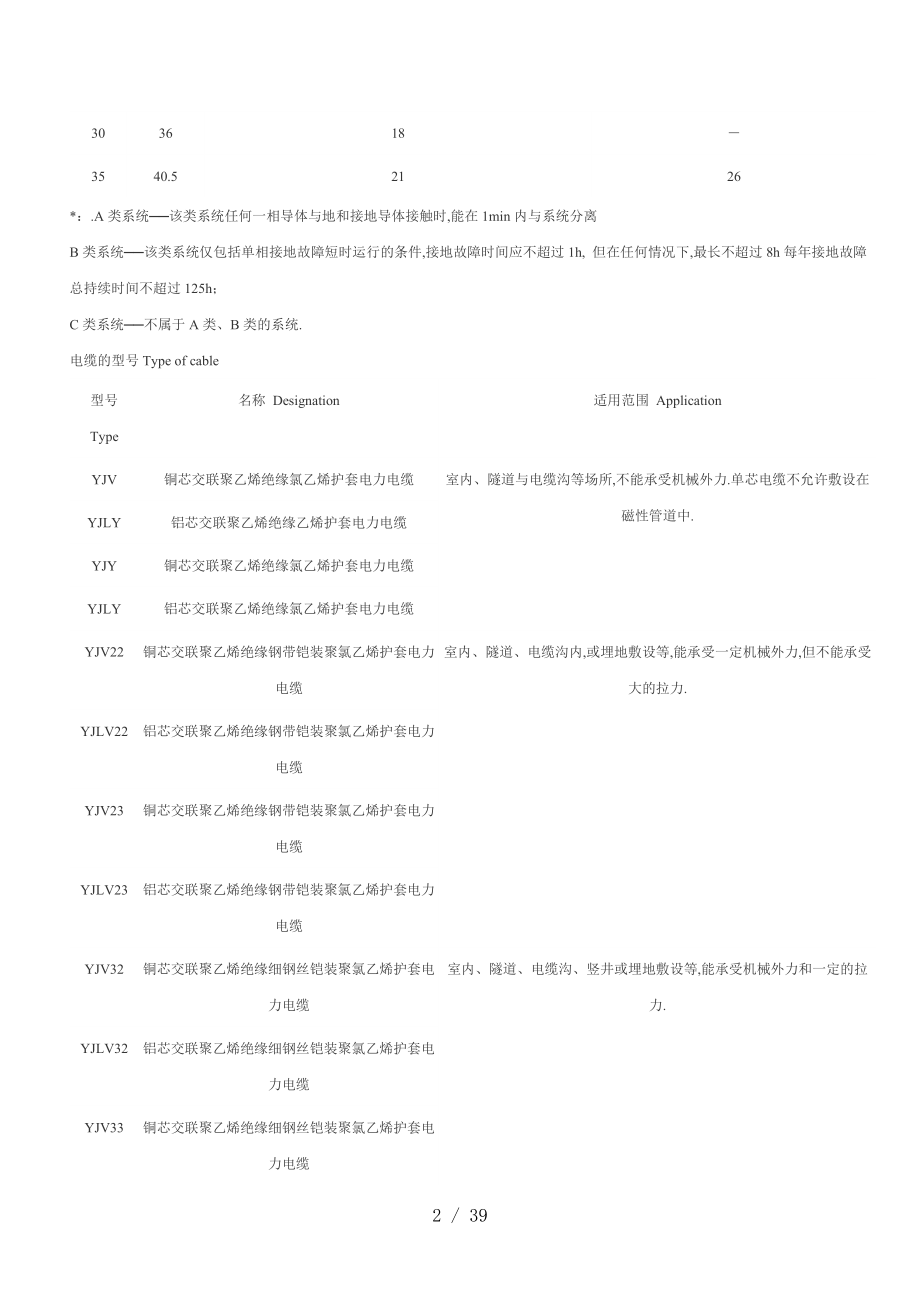 交联聚乙烯绝缘电力电缆有关参数.doc_第2页