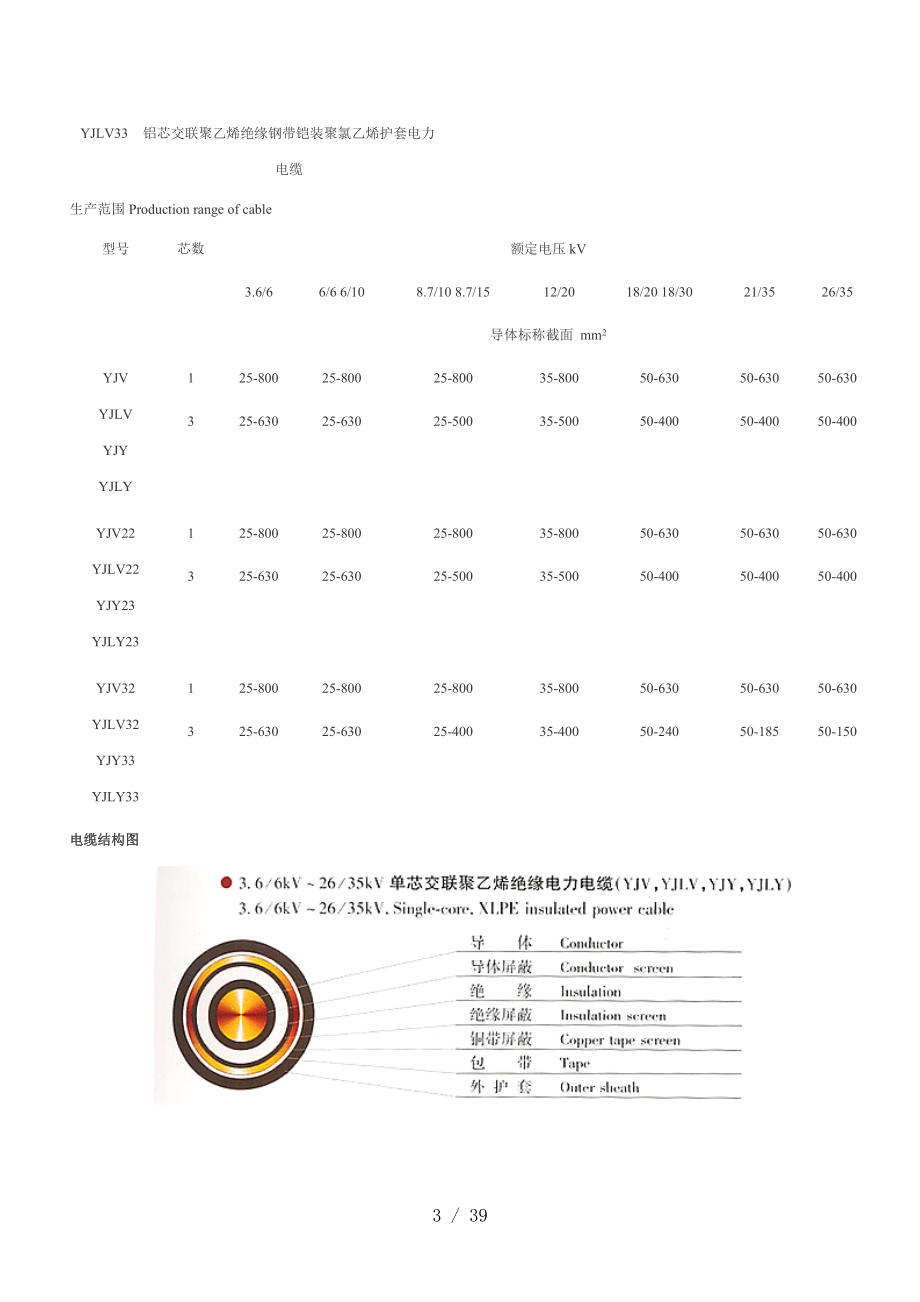 交联聚乙烯绝缘电力电缆有关参数.doc_第3页