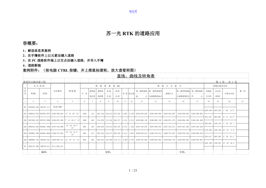 苏一光RTK的道路应用.doc_第1页