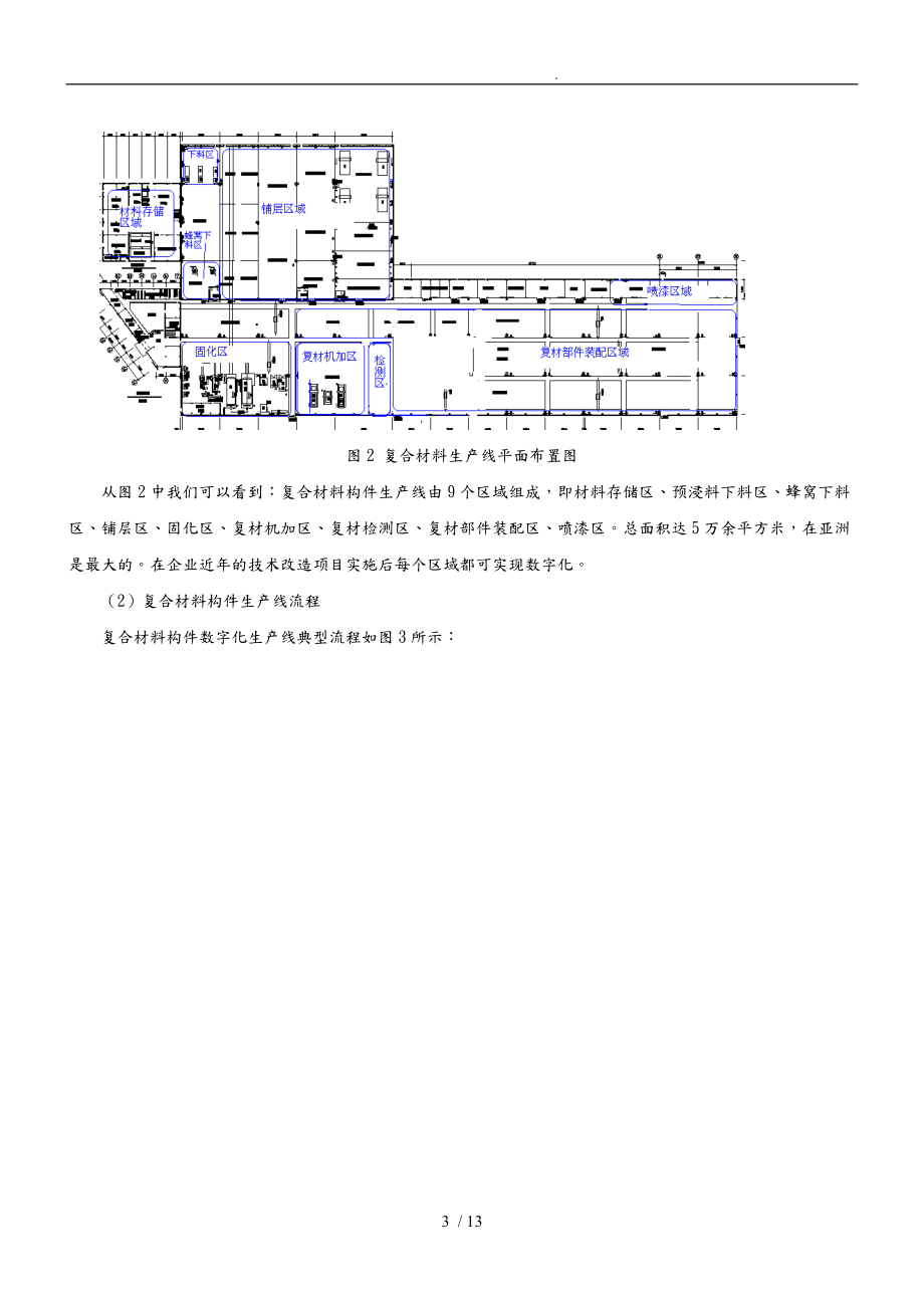 直升机复合材料构件数字化生产线技术探讨.doc_第3页