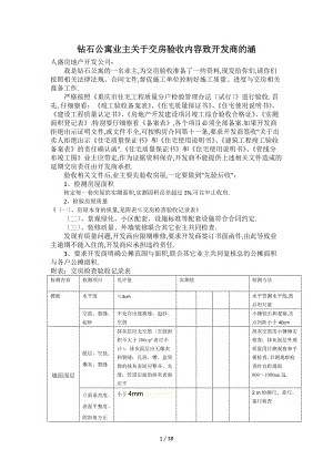 交房检查验收记录表.doc