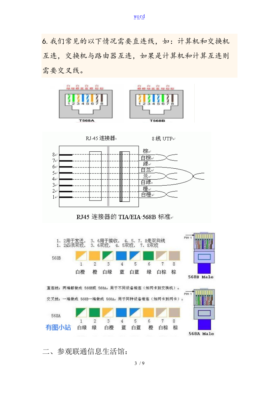 网络工程实习报告材料.doc_第3页