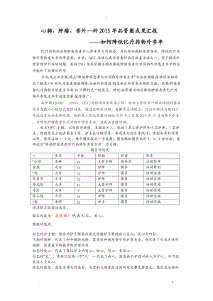 降低化疗药物外渗率品管圈相关资料.doc