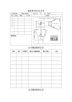 超前探水钻孔记录表.doc