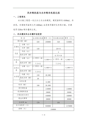 风冷制机组与水冷制冷机组的技术经济比较.doc