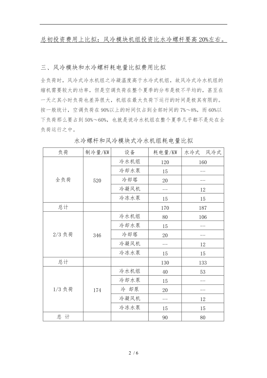 风冷制机组与水冷制冷机组的技术经济比较.doc_第2页