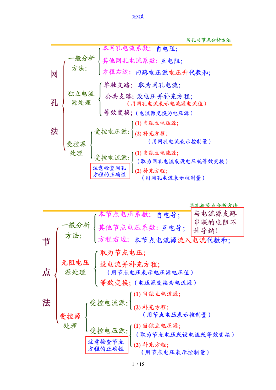 直流电路复习练习题及问题详解.doc_第1页