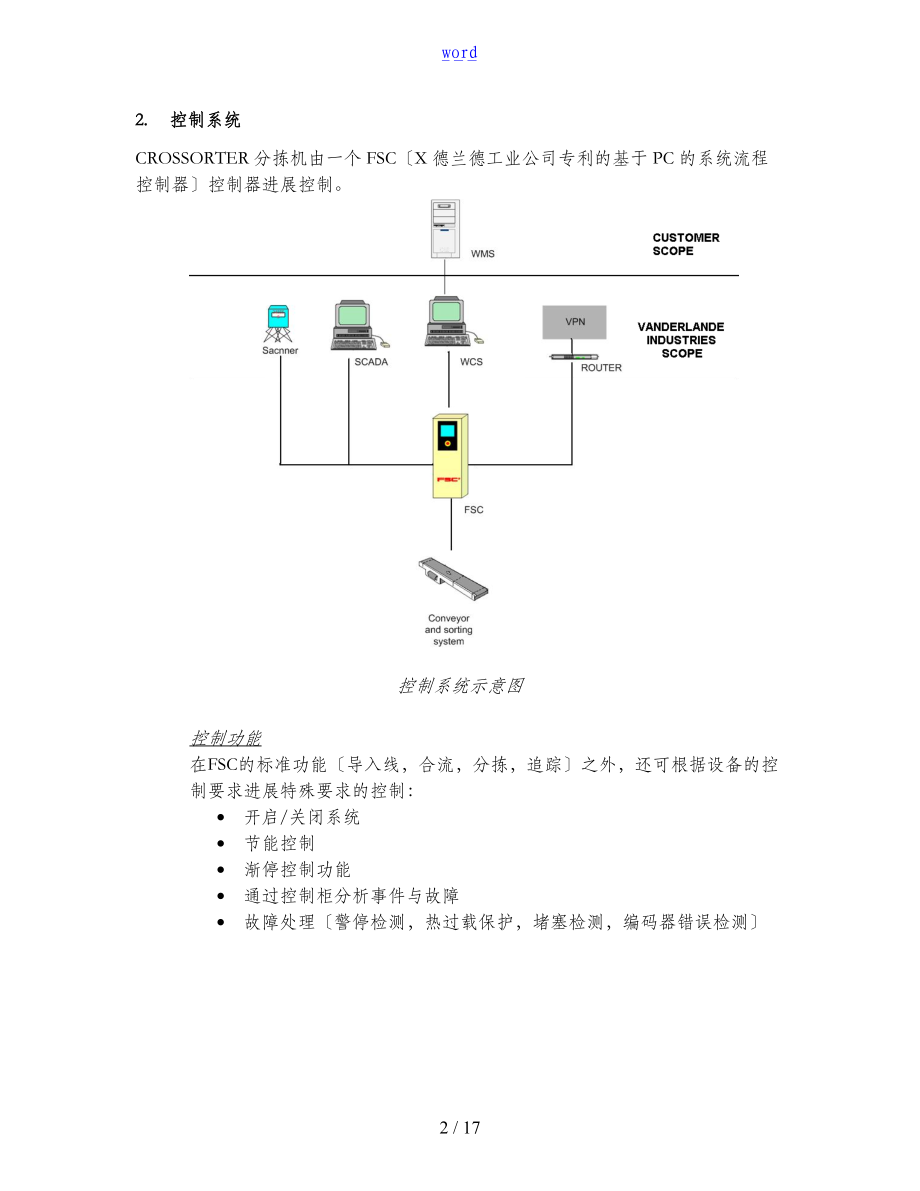 范德兰德交叉带分拣机.doc_第2页