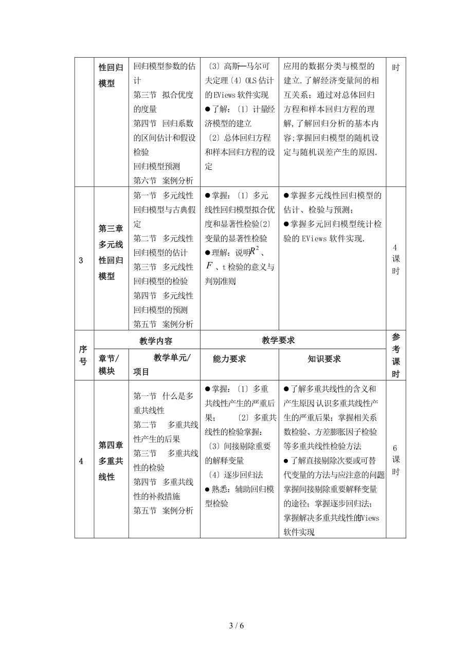 计量经济课程标准.doc_第3页