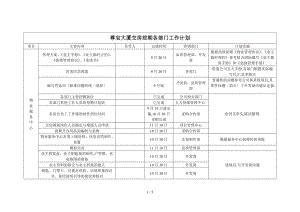 交房前期各部门工作计划1.doc