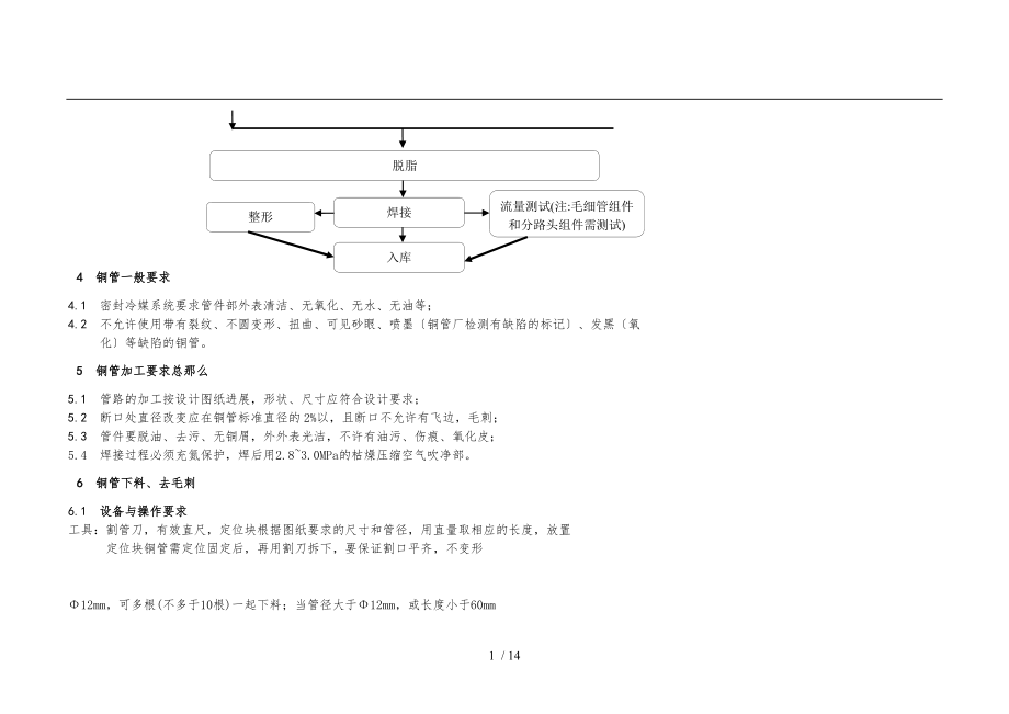 铜管管件加工工艺标准详.doc_第2页