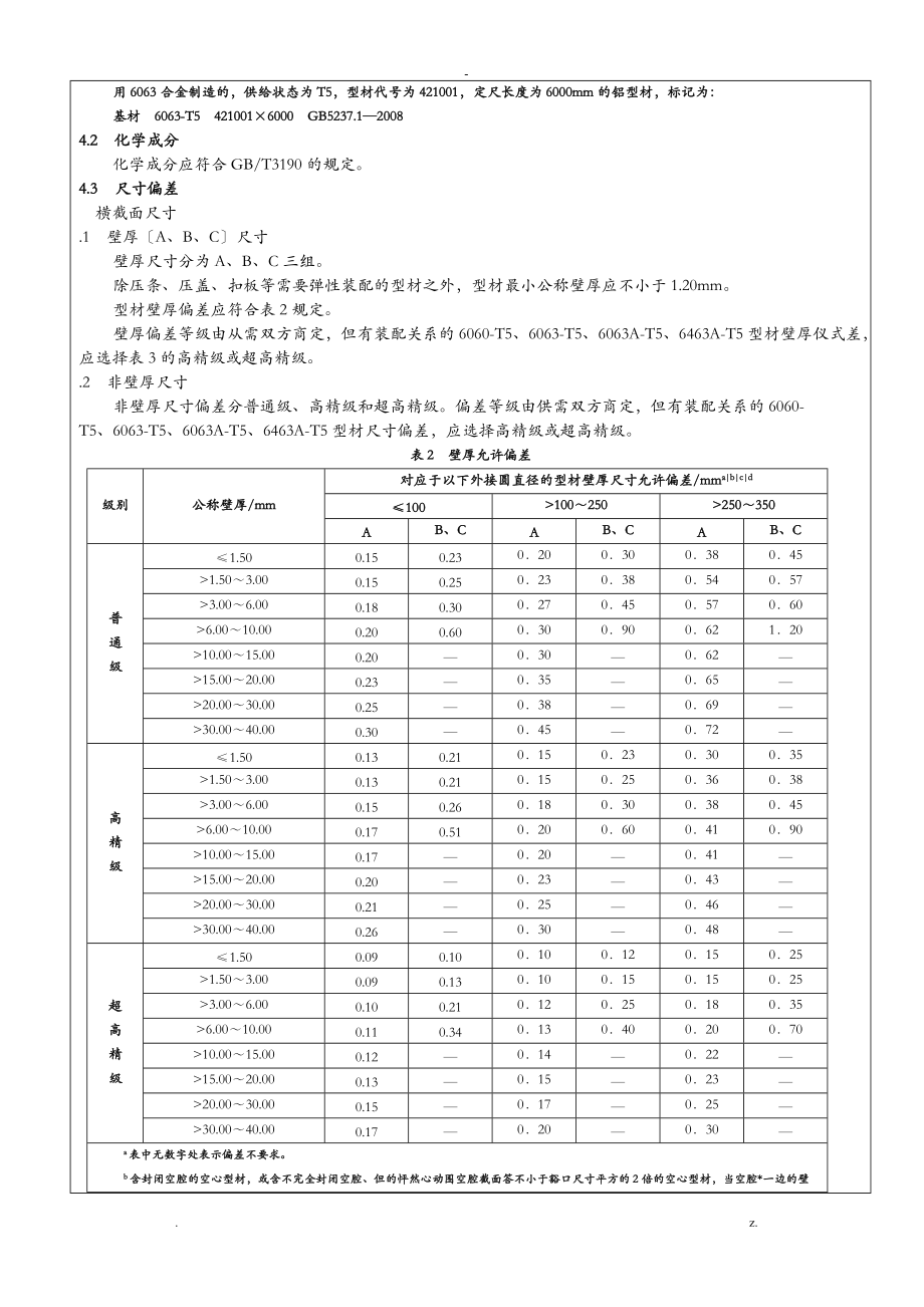 铝合金型材及产品检验标准.doc_第3页