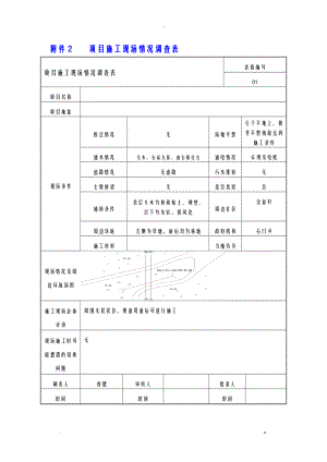 项目施工现场调查情况.doc