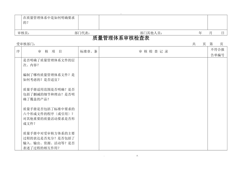 质量管理体系审核检查表全部.doc_第2页