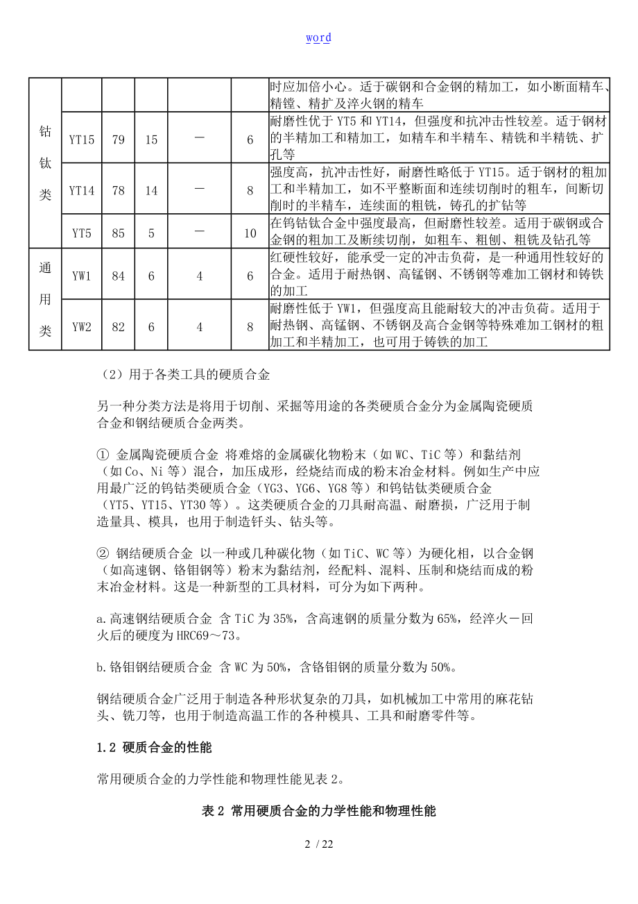 硬质合金与钢的焊接.doc_第2页