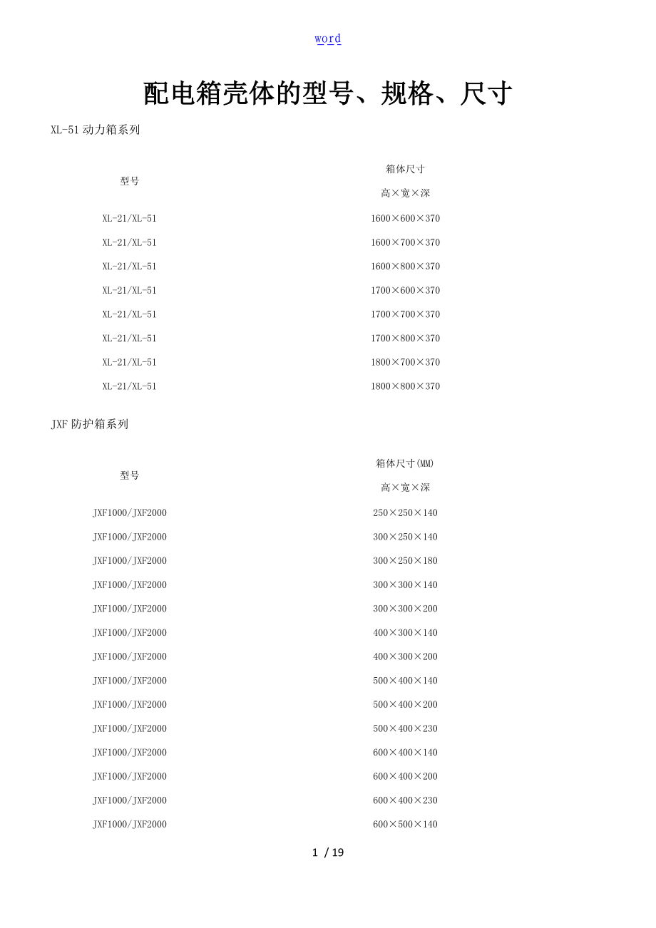 配电箱壳体地规格型号及尺寸.doc_第1页