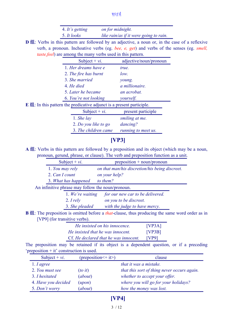 英语动词25种句型.doc_第3页