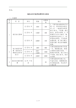 高压电气试验收费标准详.doc