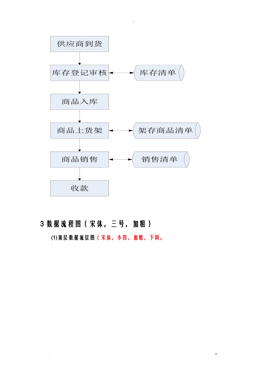 管理信息系统的分析实施报告格式样例.doc_第3页