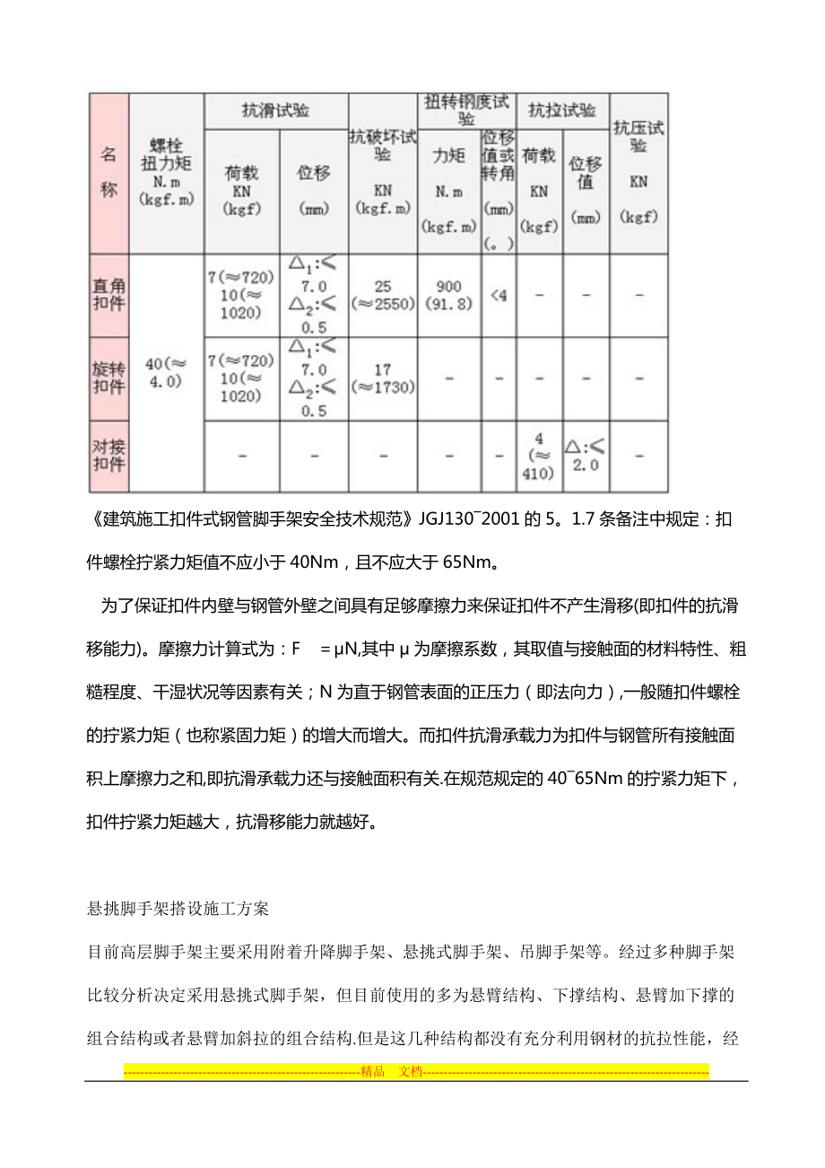 悬挑脚手架搭设施工方案.doc_第1页