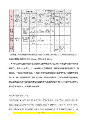 悬挑脚手架搭设施工方案.doc